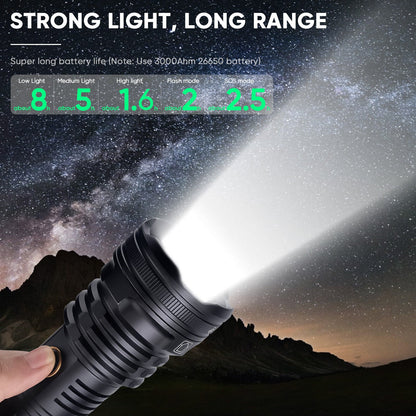 990000LM Powerful XHP90 LED Flashlight USB Rechargeable