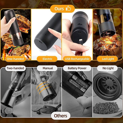 Rechargeable Electric Salt and Pepper Grinder